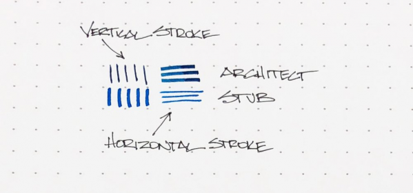 Architect+Nib+Lines.jpg